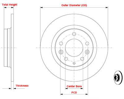 How to Measure a Brake Disc Correctly and Avoid Size Complaints